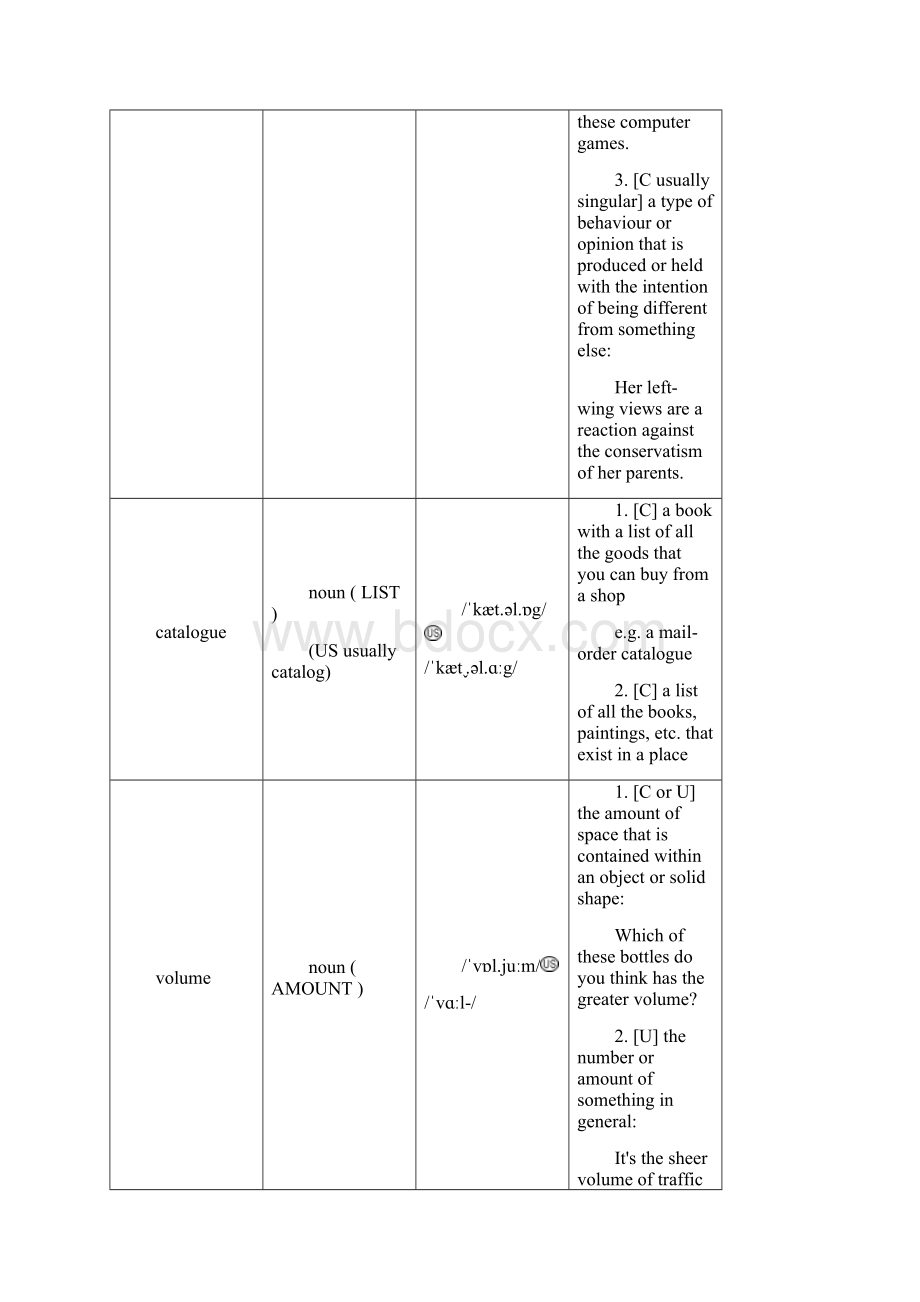 VocabularyUnit 2Feelings.docx_第2页