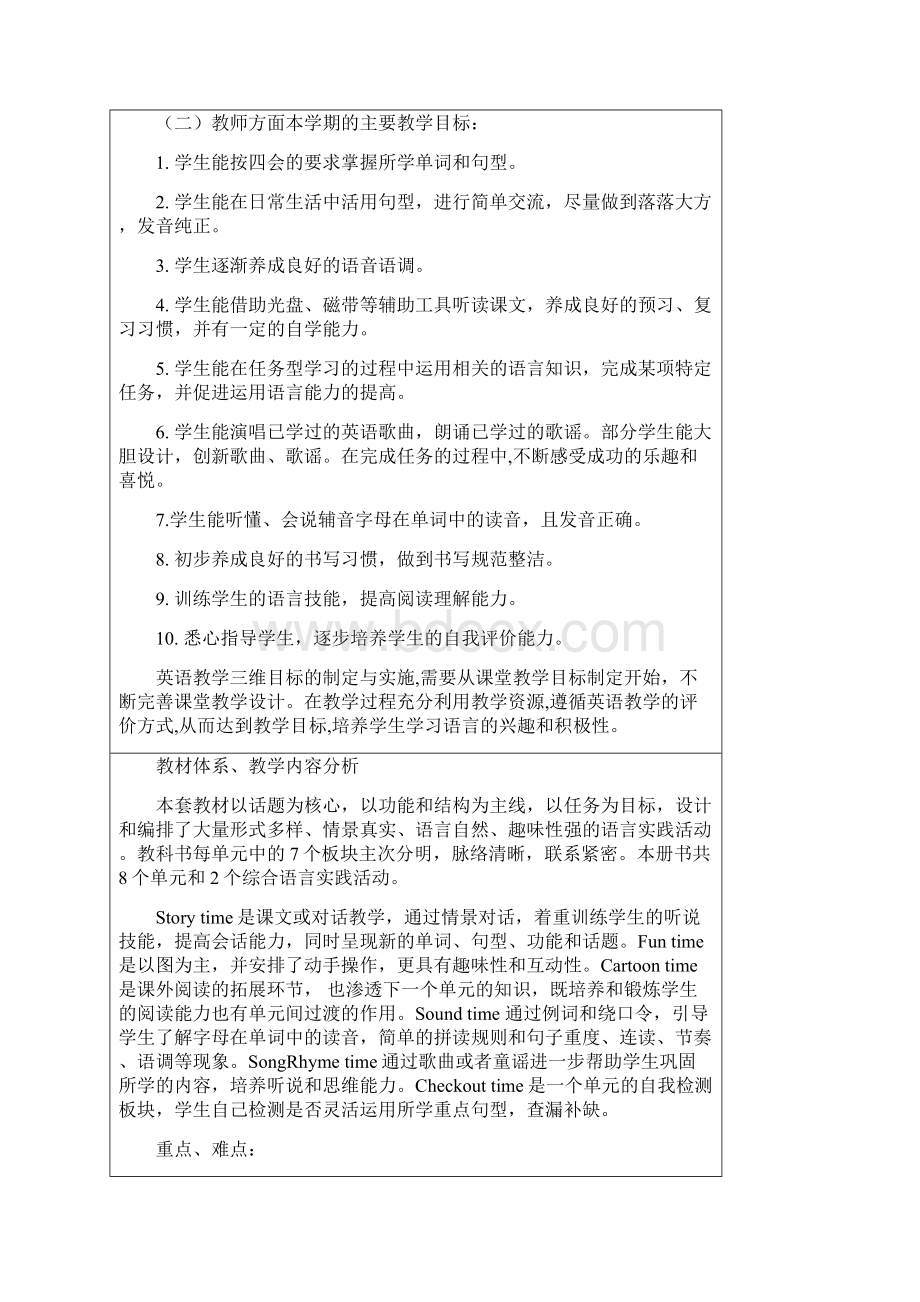 最新译林版小学四年级英语下册教案文档格式.docx_第2页