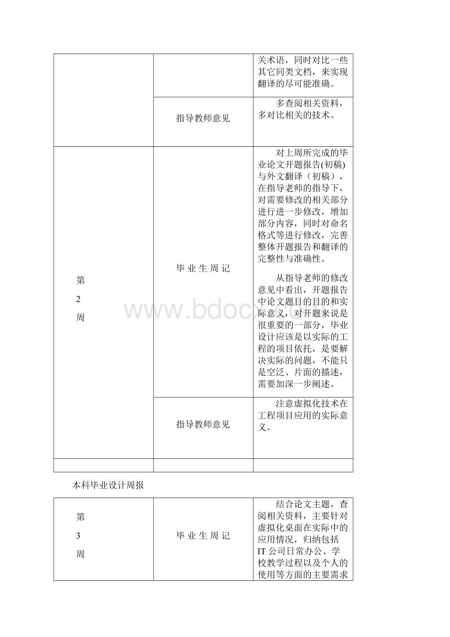 毕业设计实习周报.docx_第3页