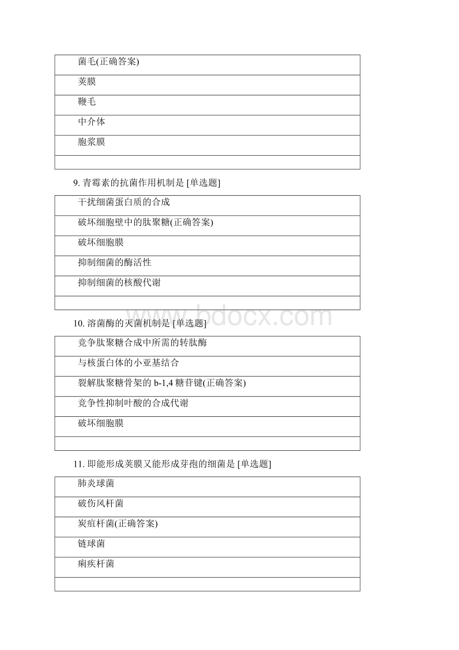 微生物选择题微生物学基础Word格式文档下载.docx_第3页