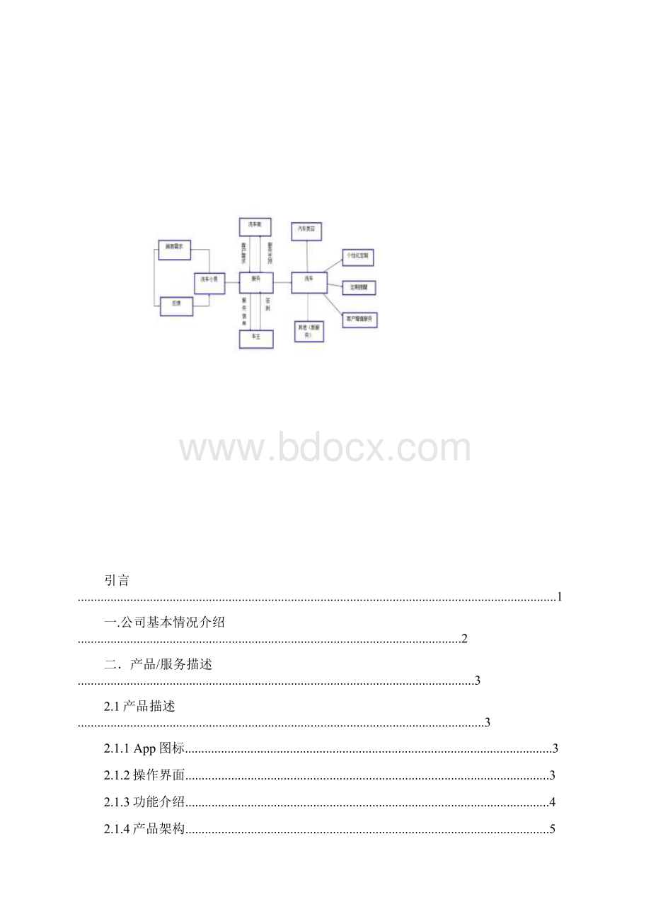 精品推荐修订版洗车项目创业商业计划书Word文档格式.docx_第2页