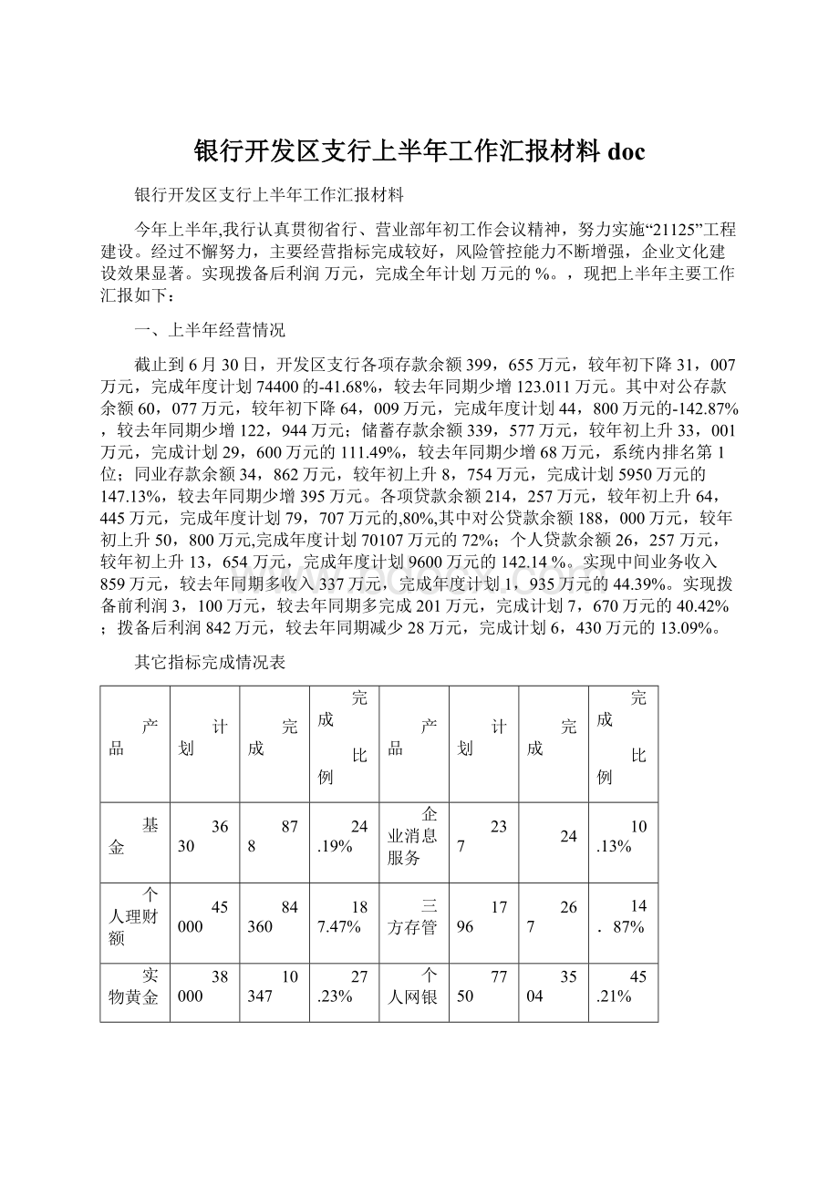 银行开发区支行上半年工作汇报材料docWord文档下载推荐.docx_第1页