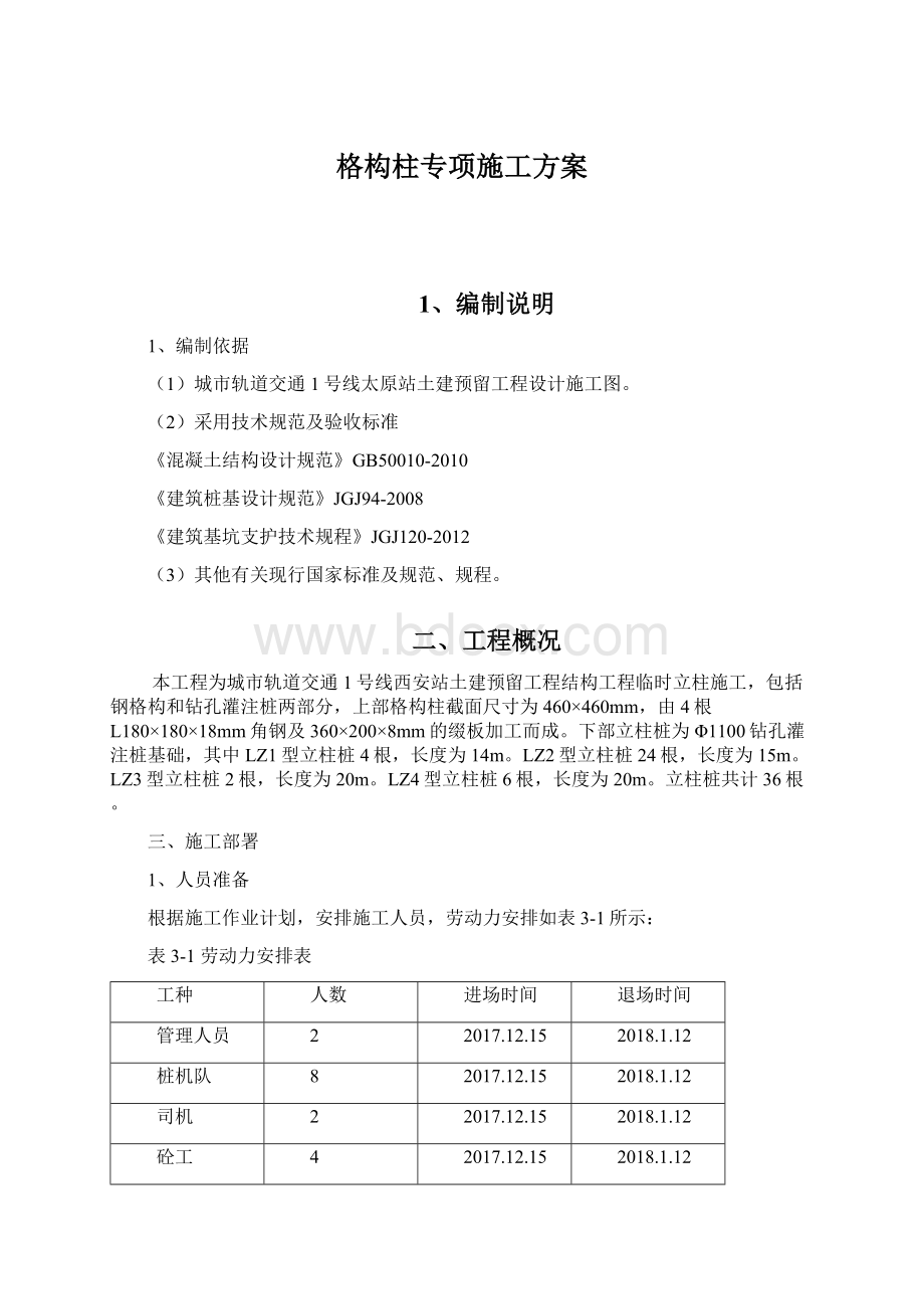 格构柱专项施工方案.docx