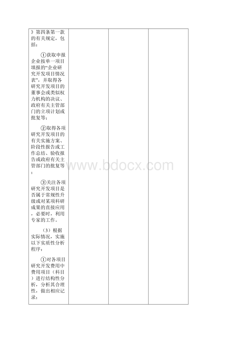 研发费用审计工作底稿资料.docx_第2页