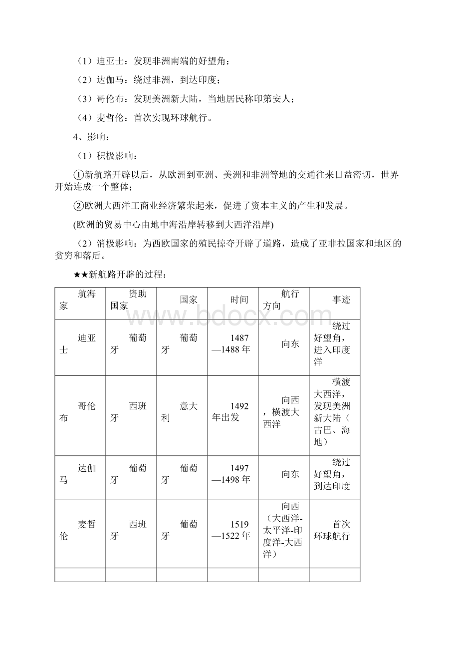 人教版 九年级历史上册期末复习知识点.docx_第2页