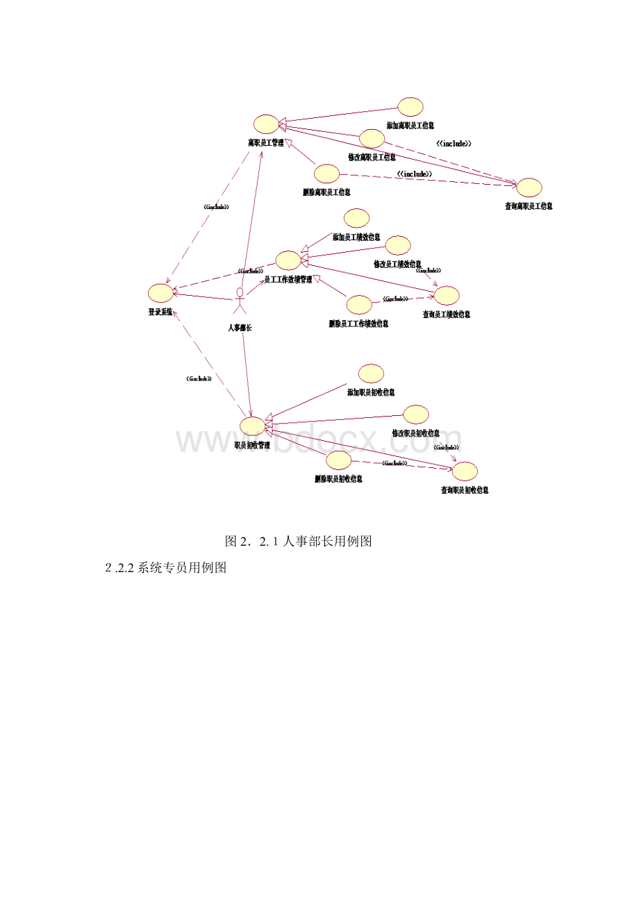 UML人事管理系统文档格式.docx_第3页