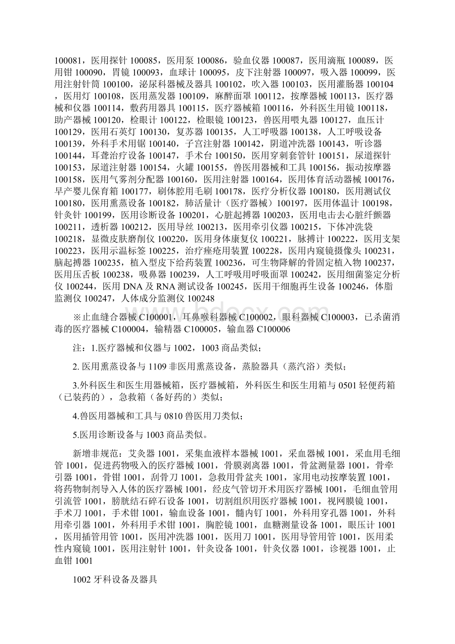 10类商标类别明细.docx_第2页