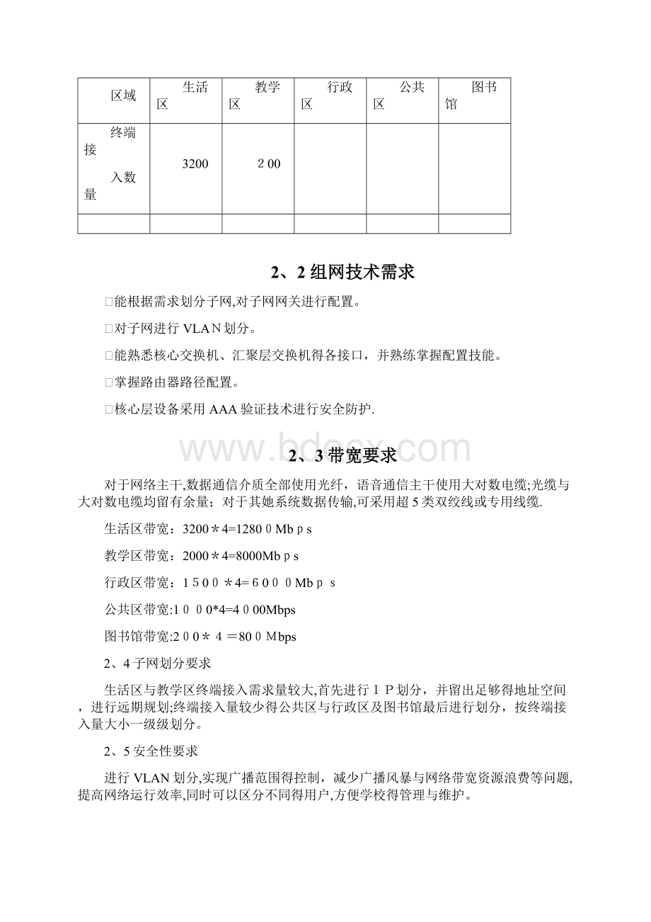 ENSP组建校园局域网课程设计文档格式.docx_第3页