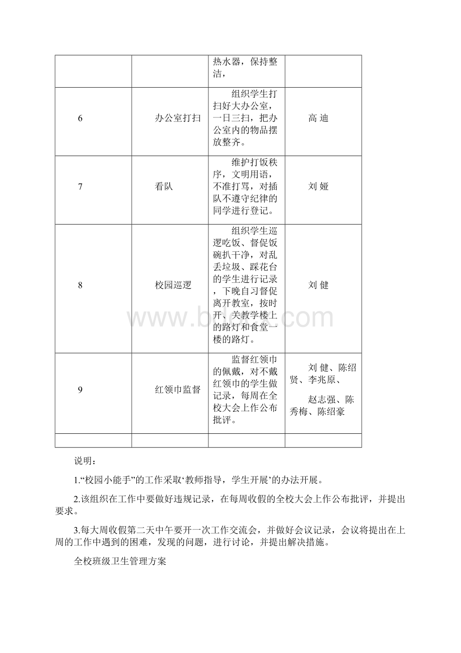 小学学生会工作方案Word格式.docx_第3页