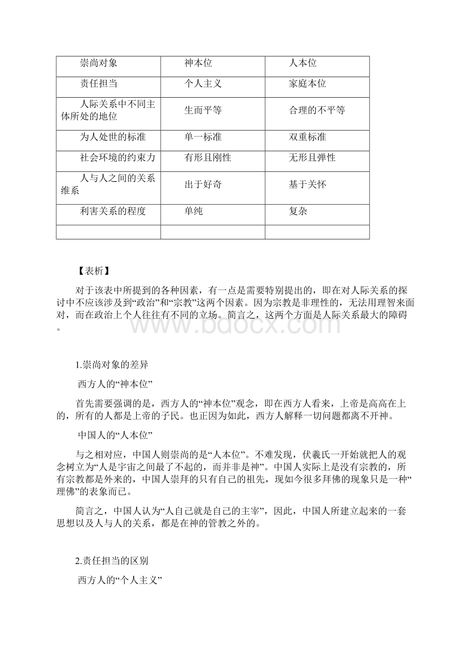 圆通的人际关系大纲文档格式.docx_第3页