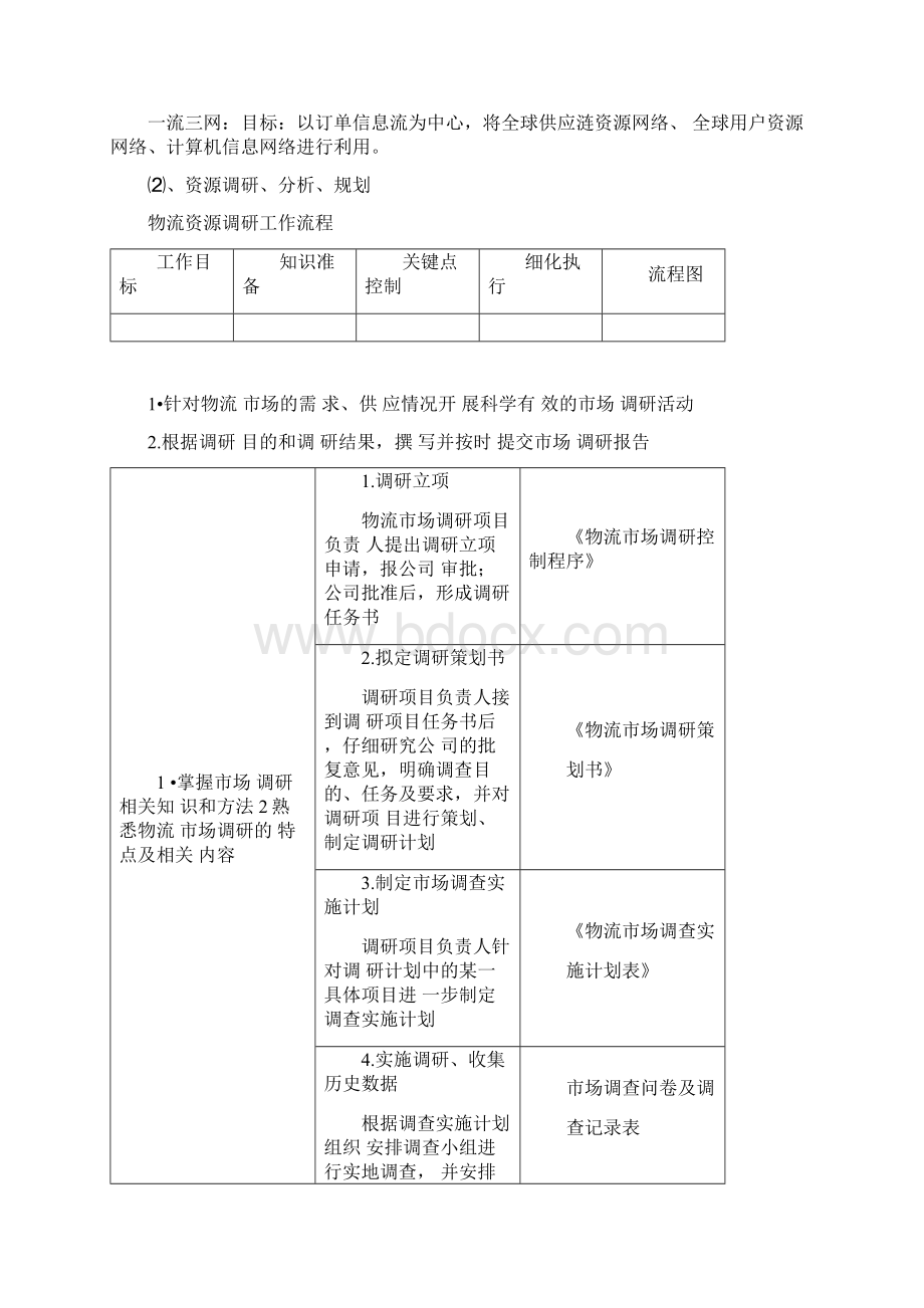 物流管理中心网络布局标准19Word文件下载.docx_第3页