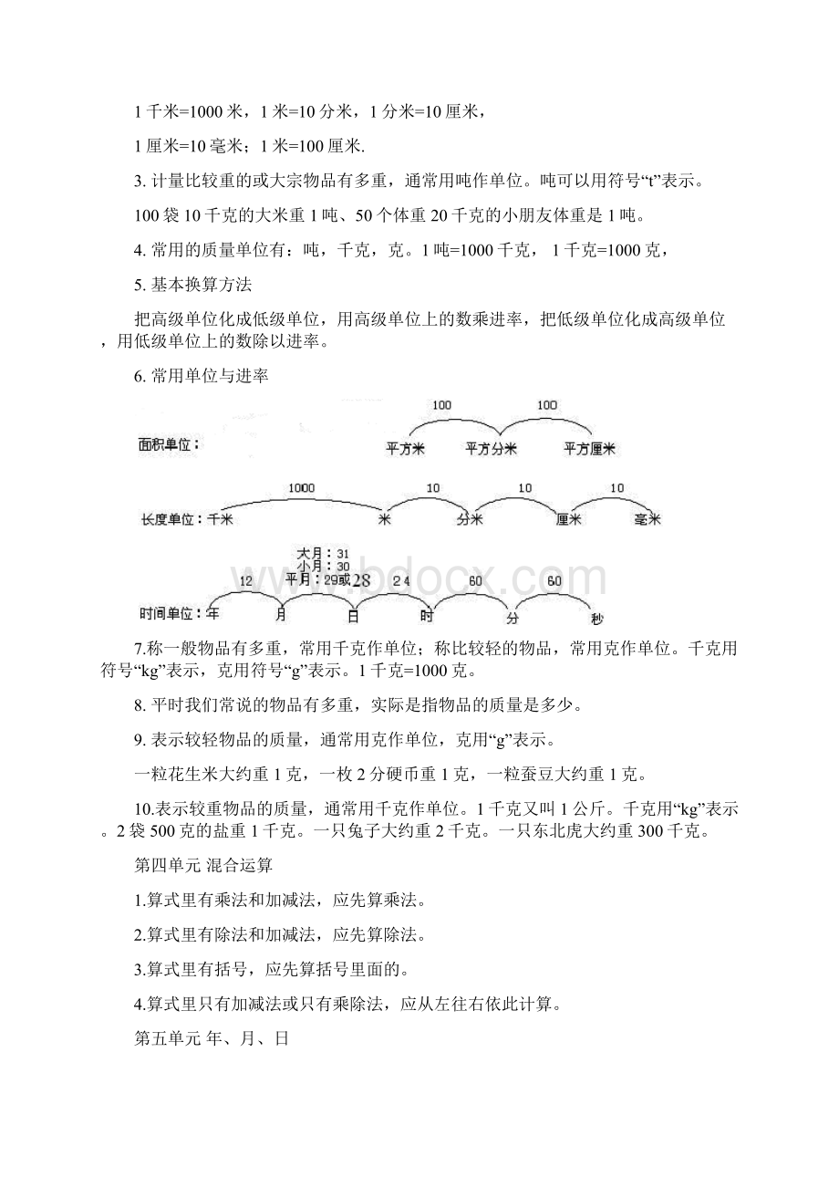 新苏教版三年级下册数学概念汇总和方法.docx_第3页