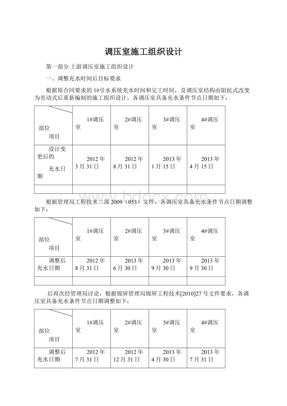 调压室施工组织设计Word下载.docx