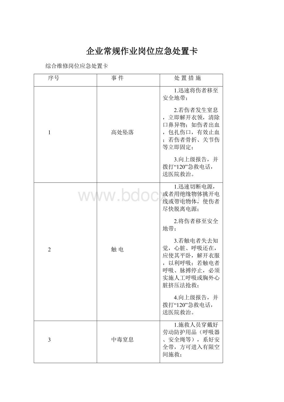 企业常规作业岗位应急处置卡Word格式.docx