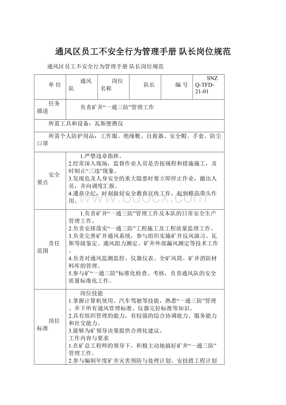 通风区员工不安全行为管理手册队长岗位规范Word格式文档下载.docx_第1页