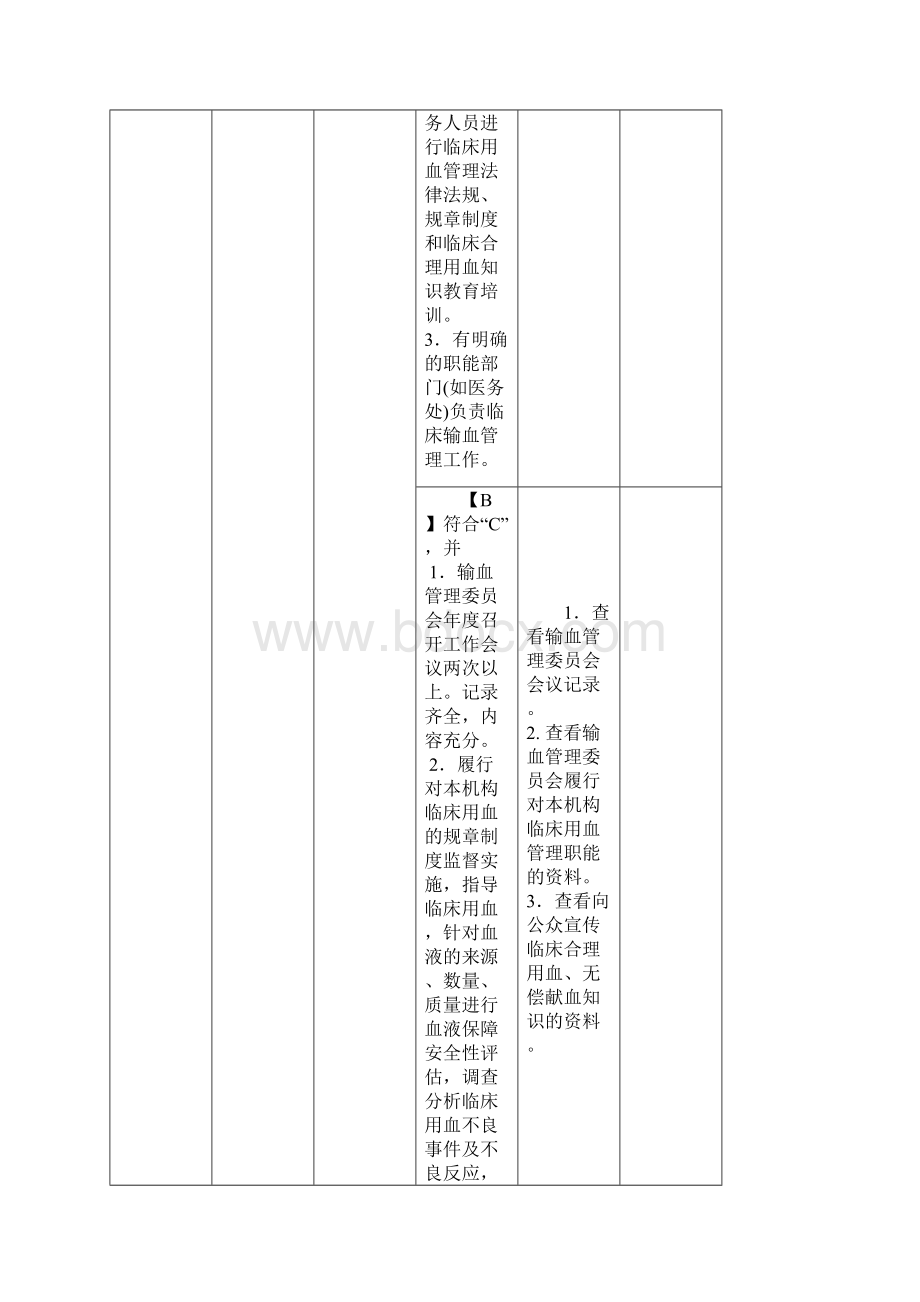 输血科三级综合医院评审标准Word格式文档下载.docx_第2页