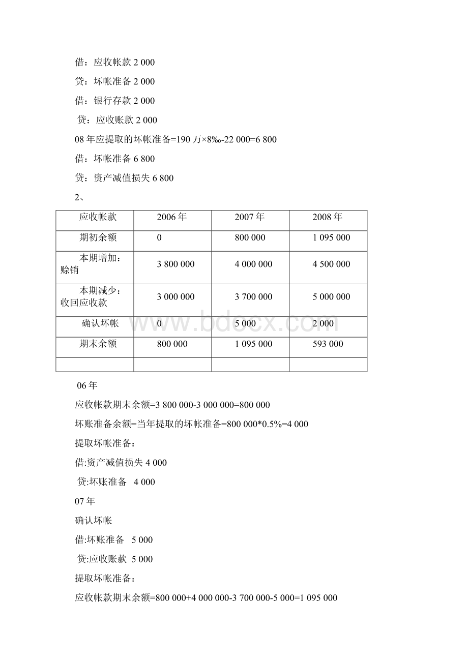 财务会计与金融资产管理知识练习题.docx_第3页