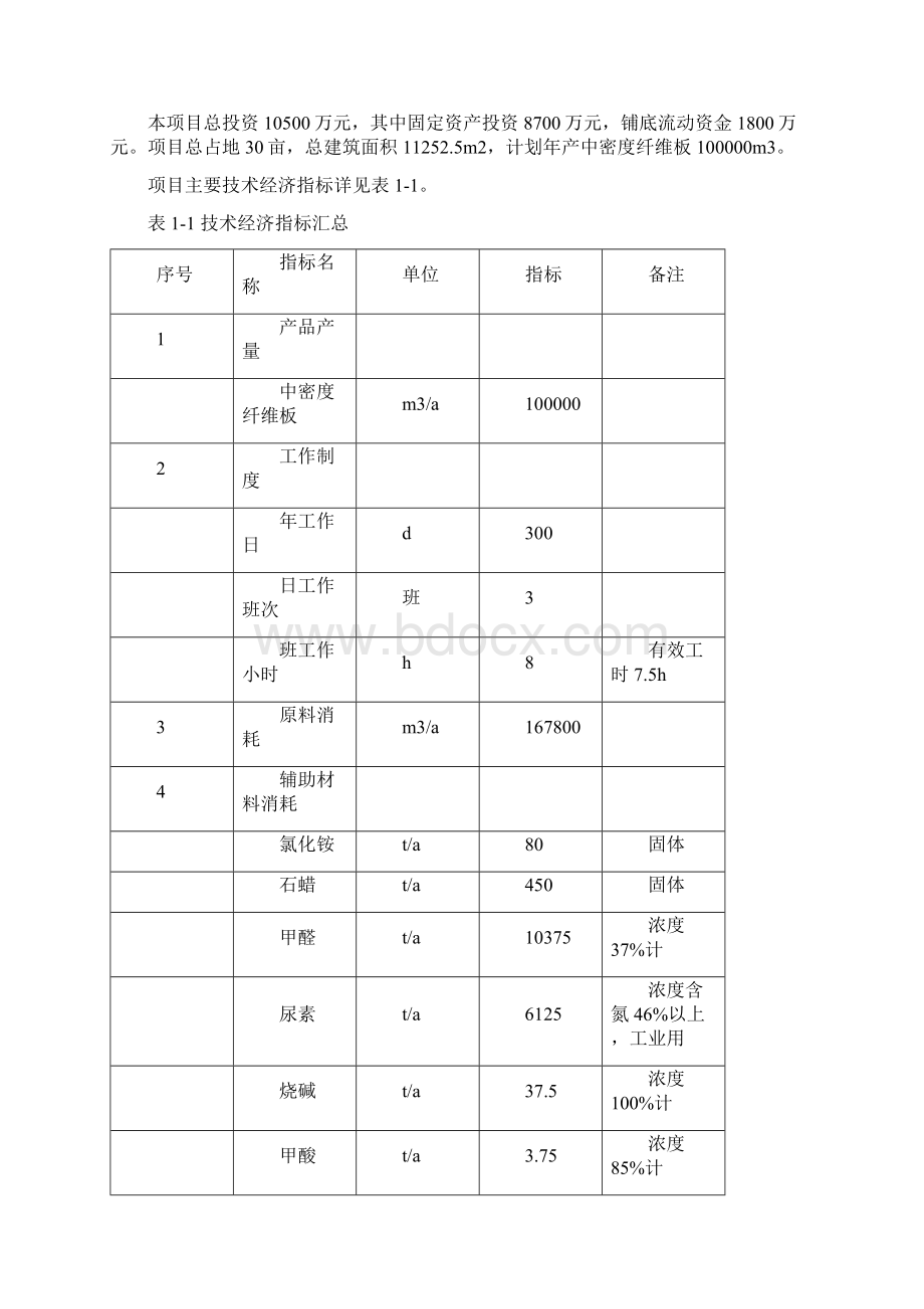 年产1万立方米中密度纤维板生产线扩建可行性研究报告Word下载.docx_第3页