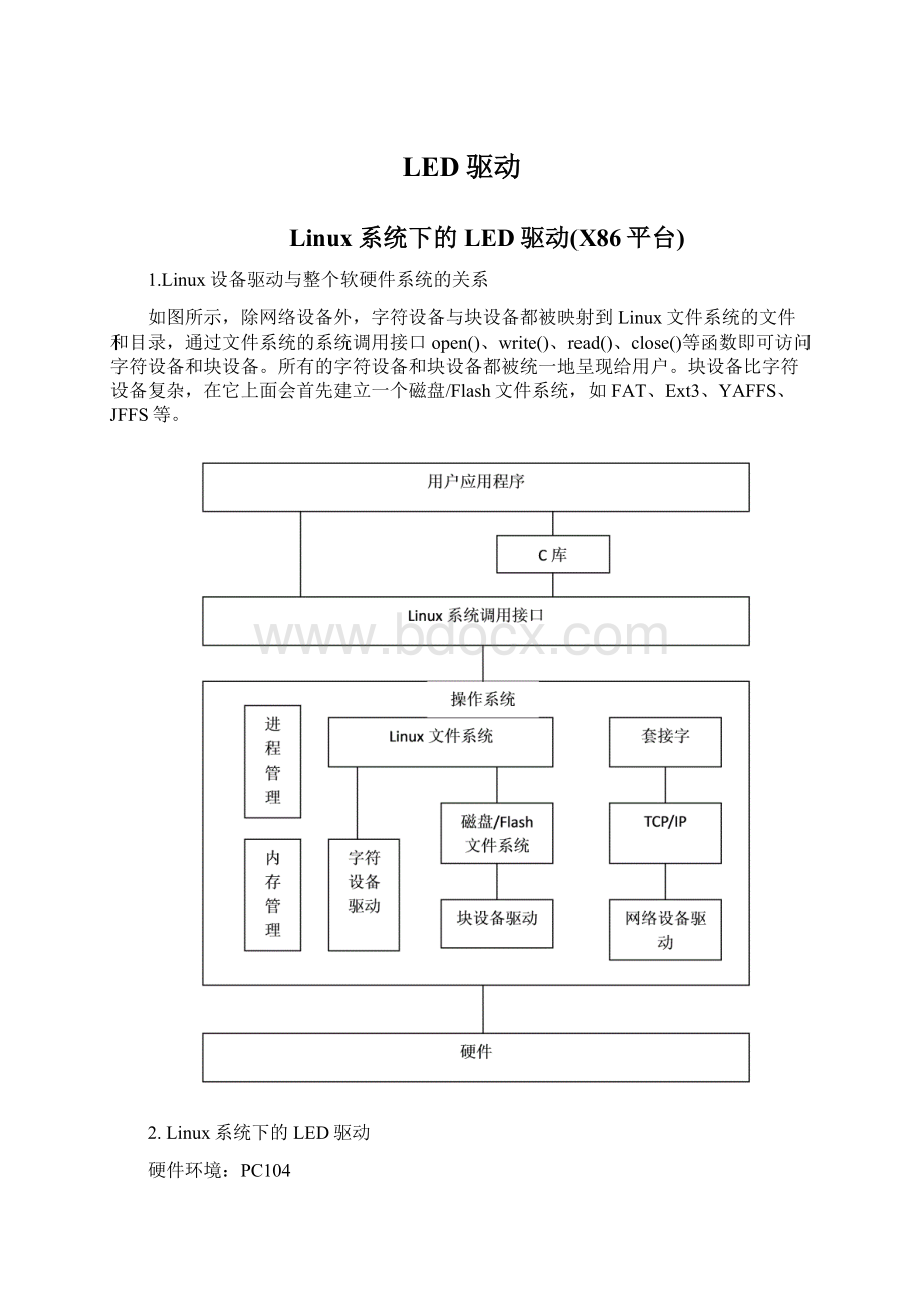 LED驱动.docx_第1页