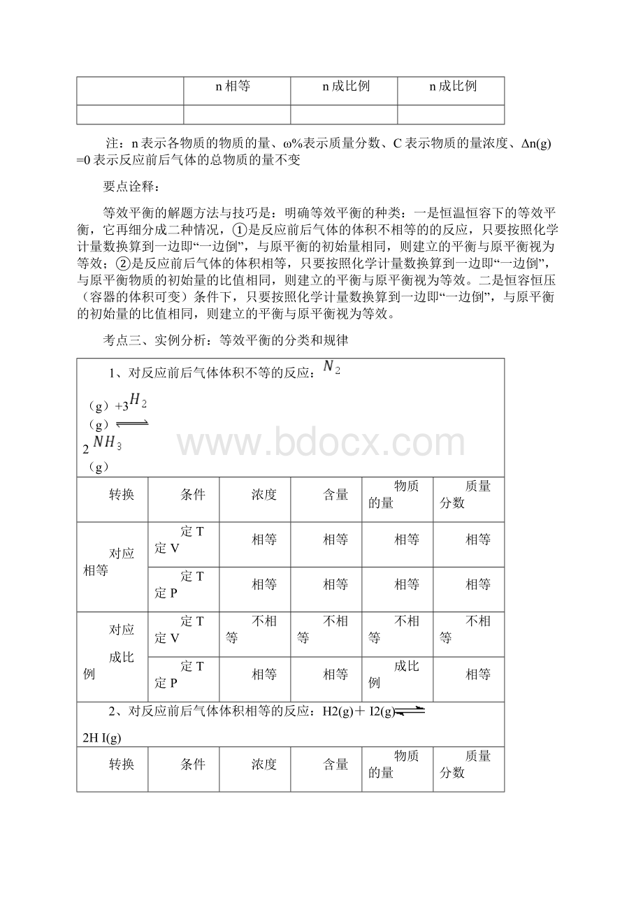 完整版高考总复习等效平衡Word文件下载.docx_第2页