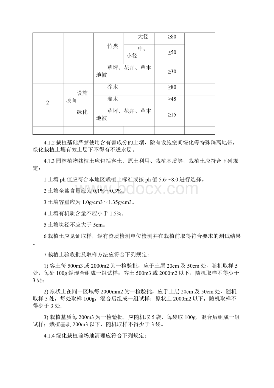 园林施工验收.docx_第3页