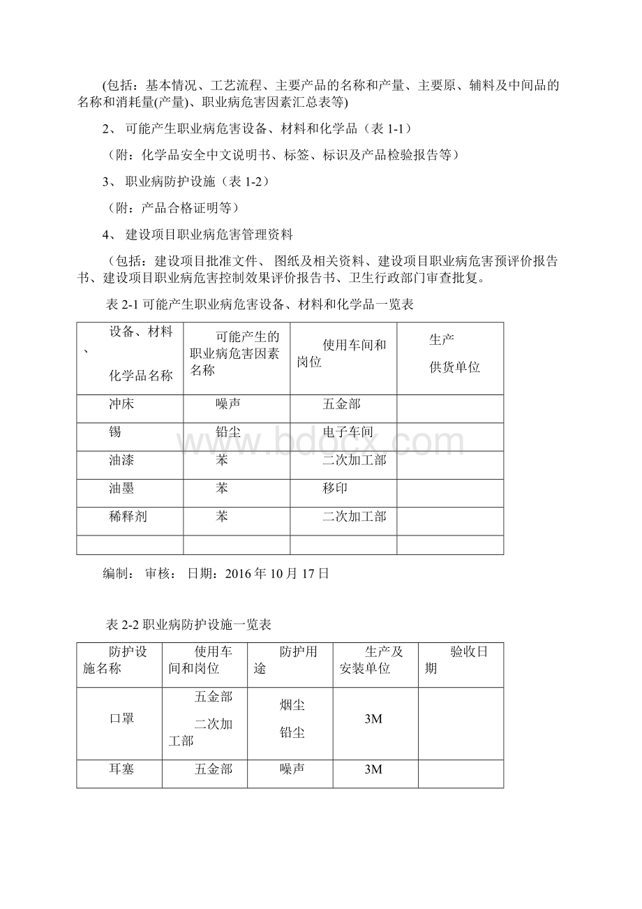 鸿通职业卫生档案.docx_第3页