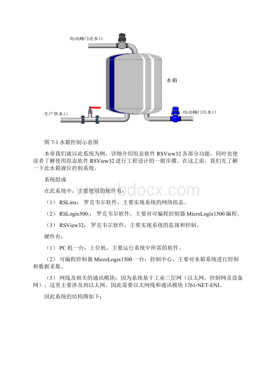 RSView32的应用Word下载.docx_第2页