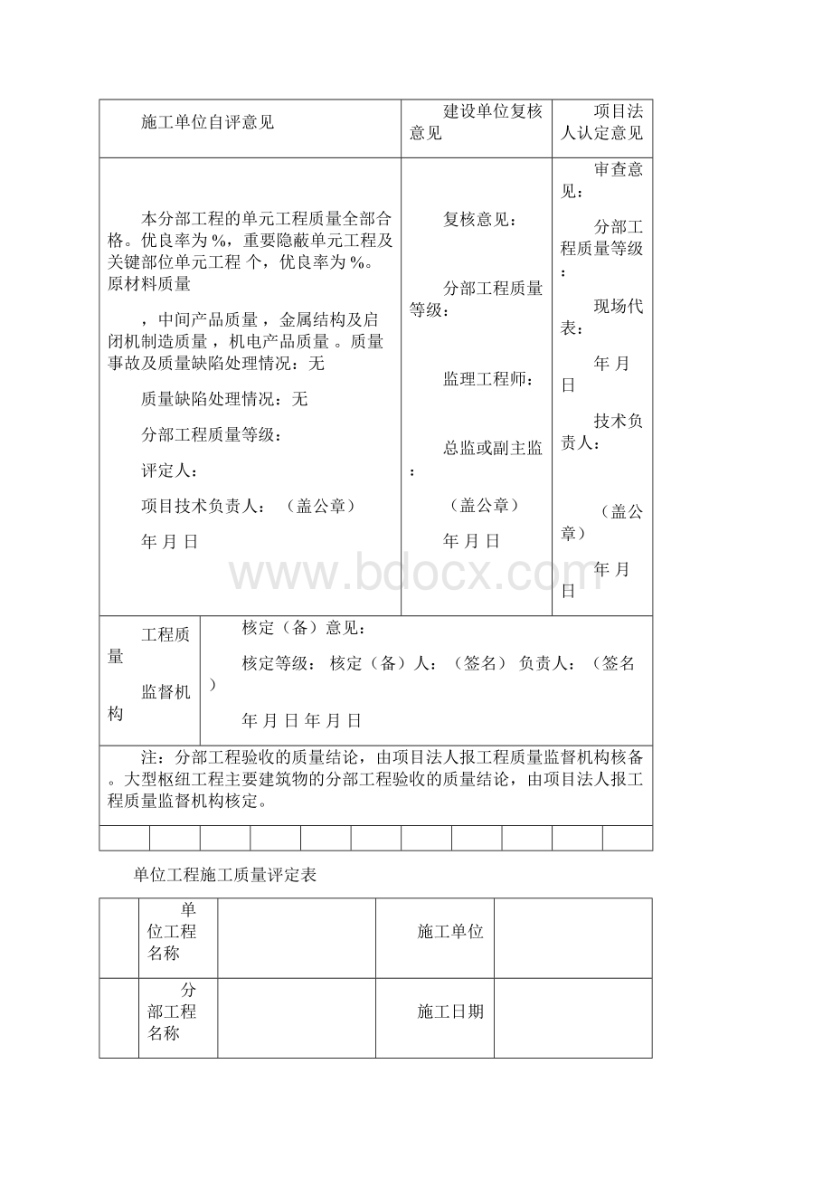 工程质量评定资料Word文档下载推荐.docx_第2页