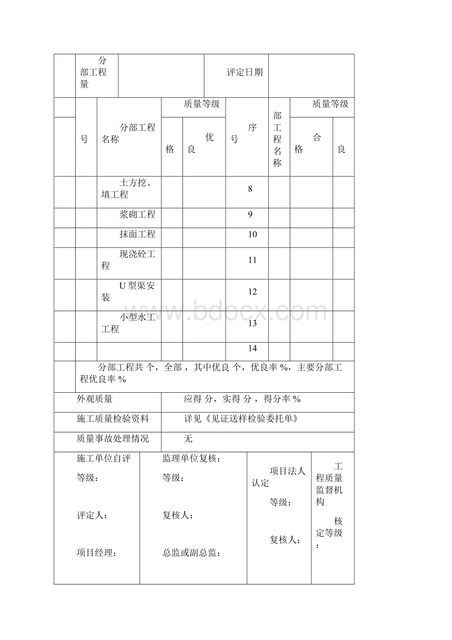 工程质量评定资料Word文档下载推荐.docx_第3页