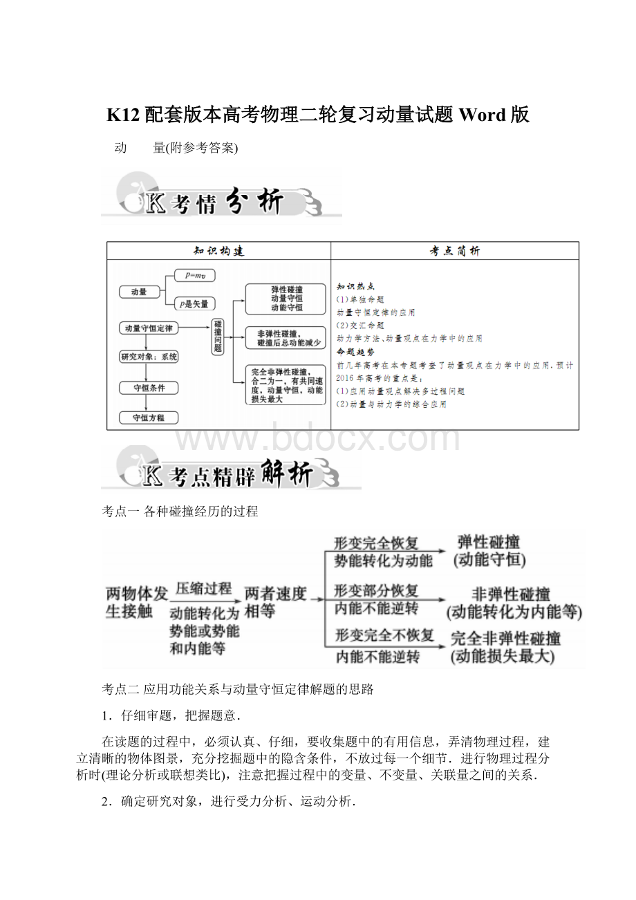 K12配套版本高考物理二轮复习动量试题Word版Word下载.docx