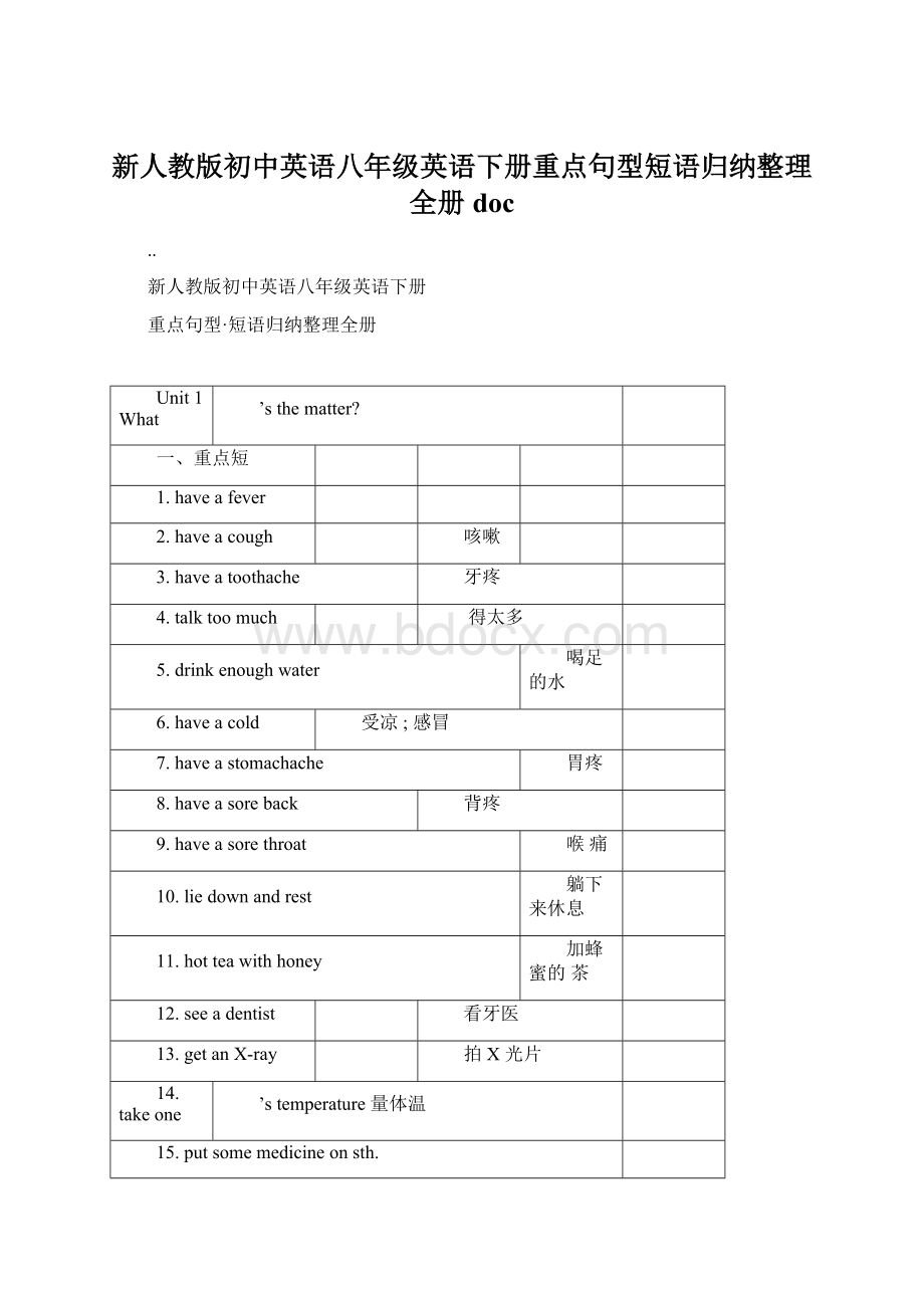 新人教版初中英语八年级英语下册重点句型短语归纳整理全册doc.docx_第1页