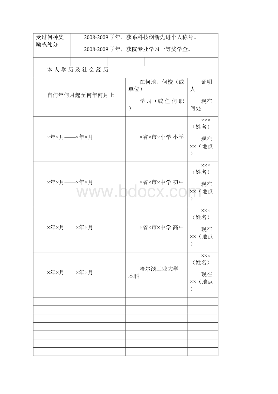 高等学校毕业生登记表填写范本.docx_第3页