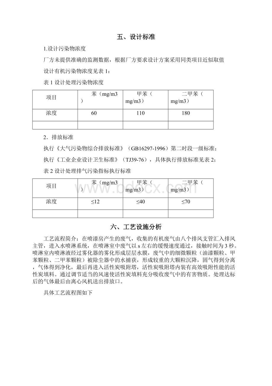 35000m3h喷漆废气处理工程方案.docx_第2页