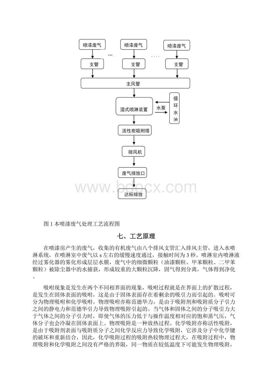 35000m3h喷漆废气处理工程方案.docx_第3页