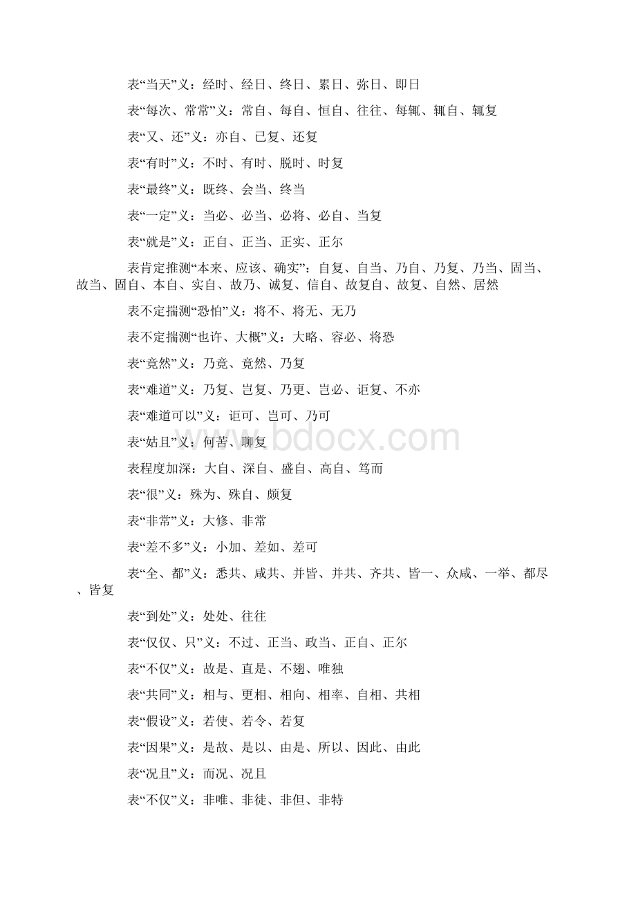 《世说新语》复音虚词的同义聚合现象14页wordWord文件下载.docx_第2页