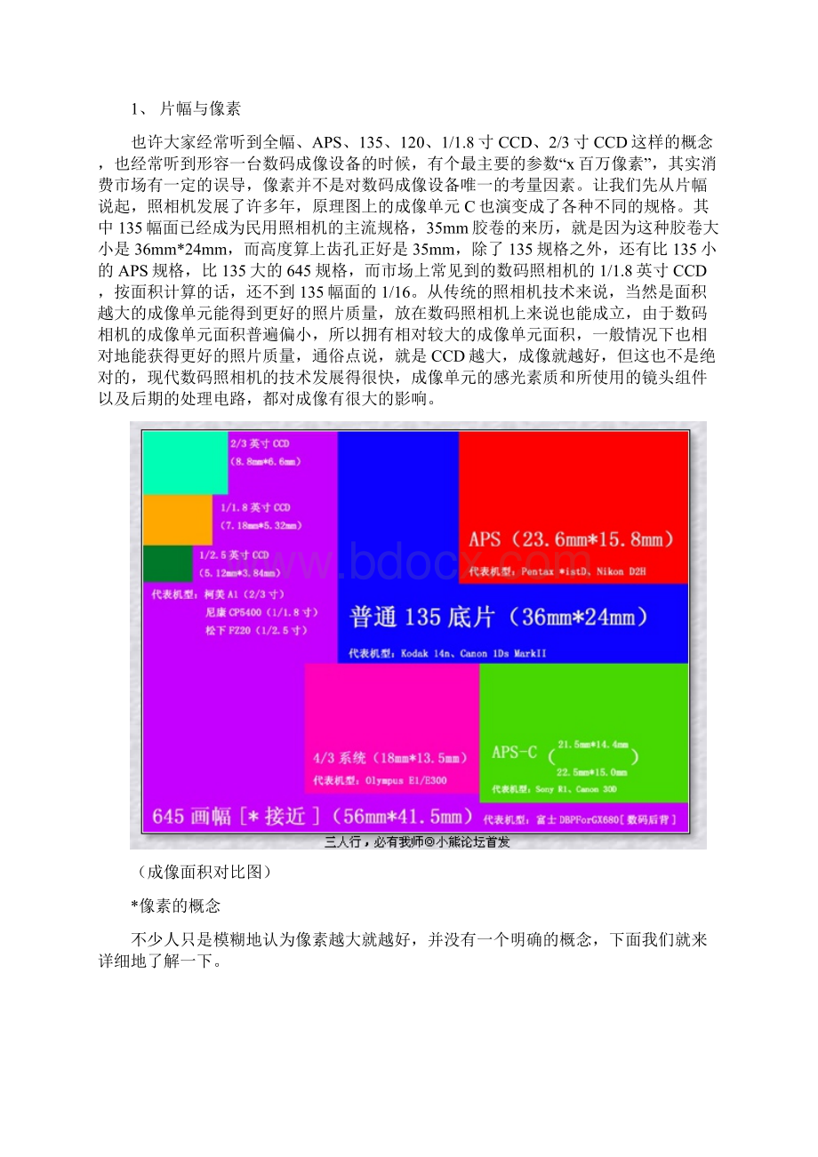 PS教程摄影与处理DC最终增强版完整版.docx_第2页