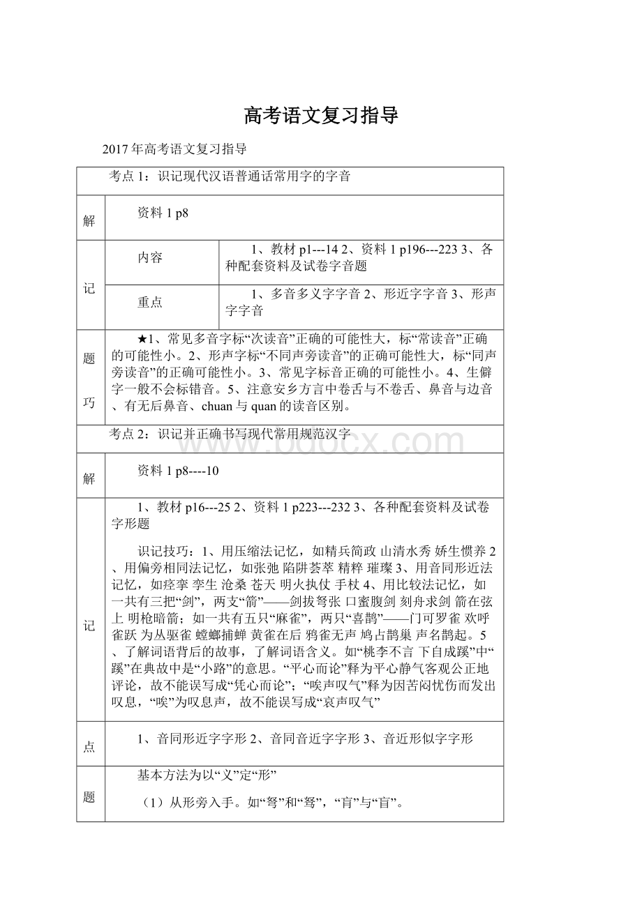 高考语文复习指导.docx_第1页