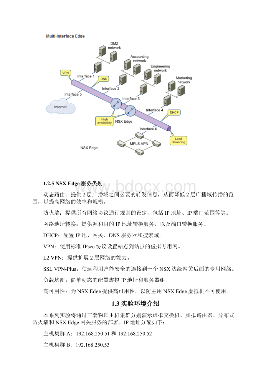 NSX部署文档格式.docx_第3页