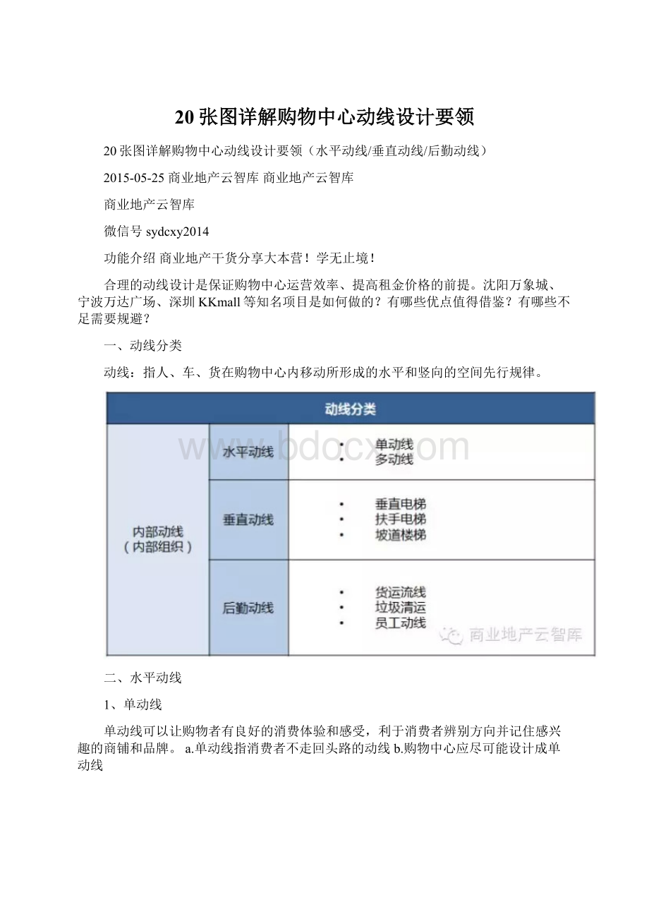 20张图详解购物中心动线设计要领Word格式.docx_第1页