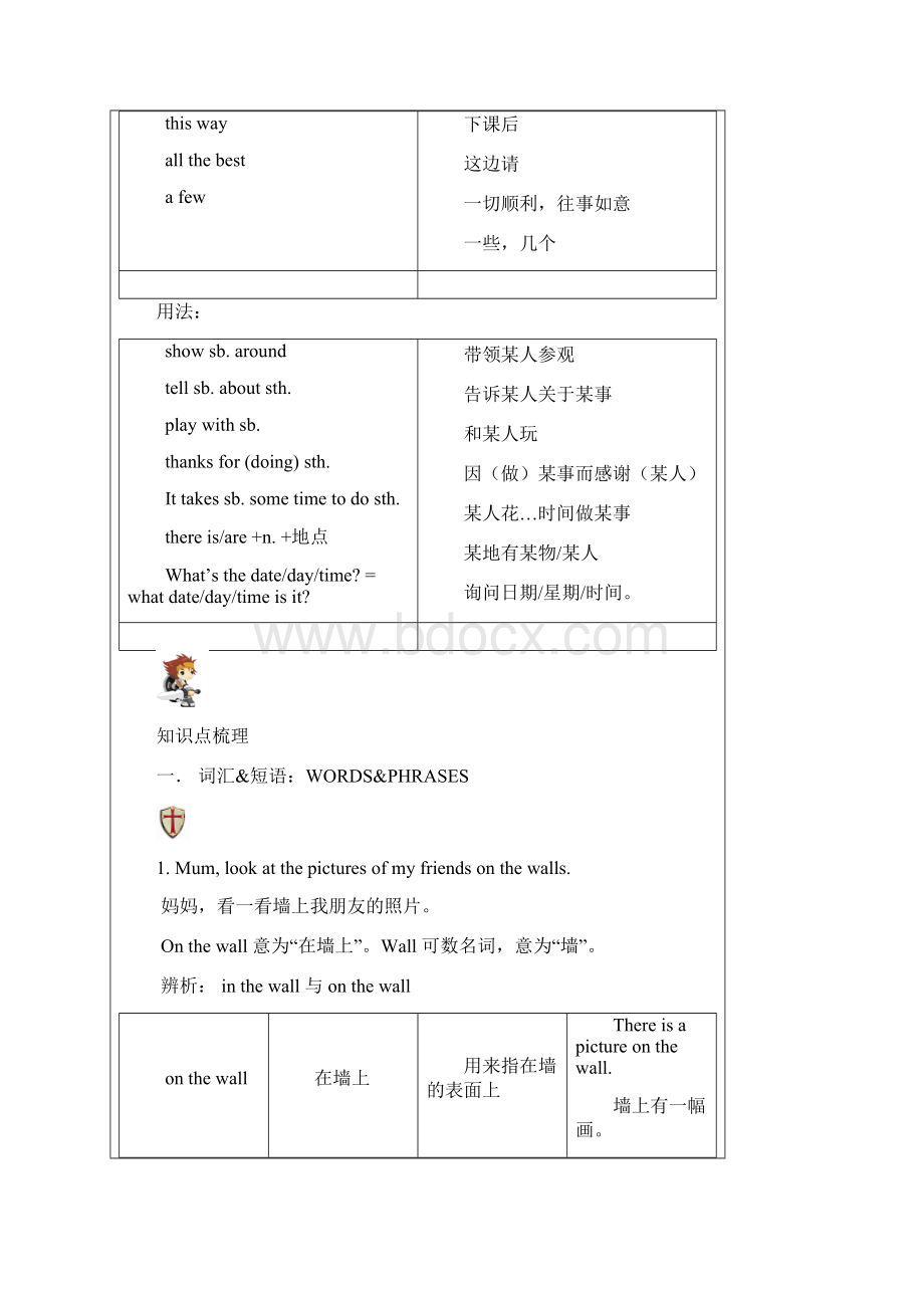 配套K12七年级英语上册 Unit 3 Welcome to our school知识点梳理下新版牛津版.docx_第2页