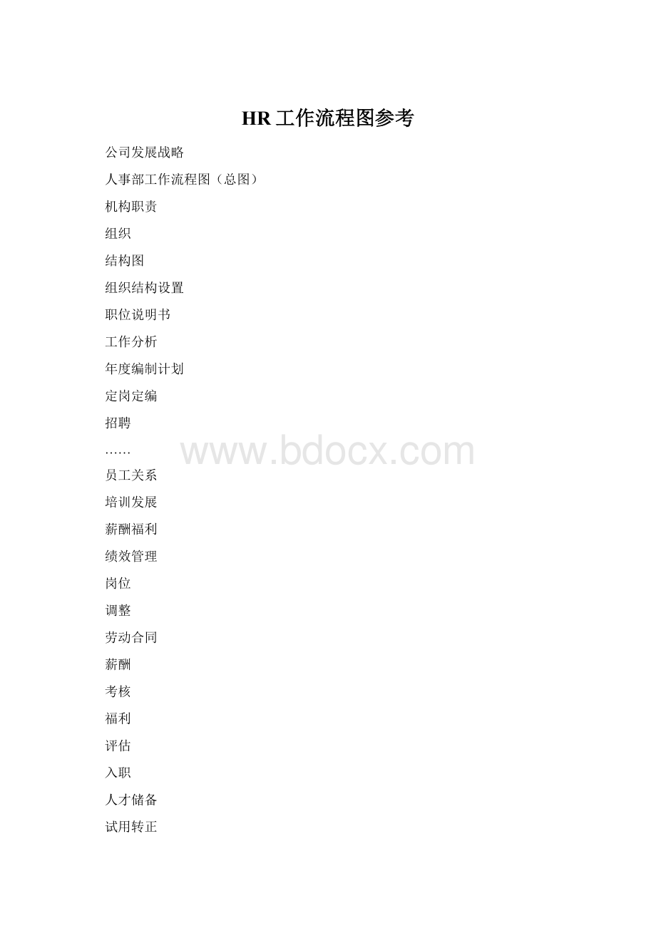 HR工作流程图参考.docx_第1页