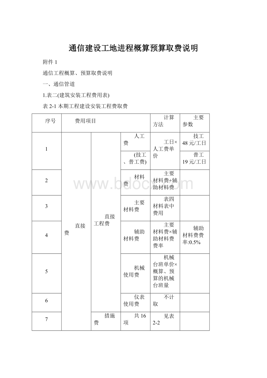 通信建设工地进程概算预算取费说明.docx_第1页