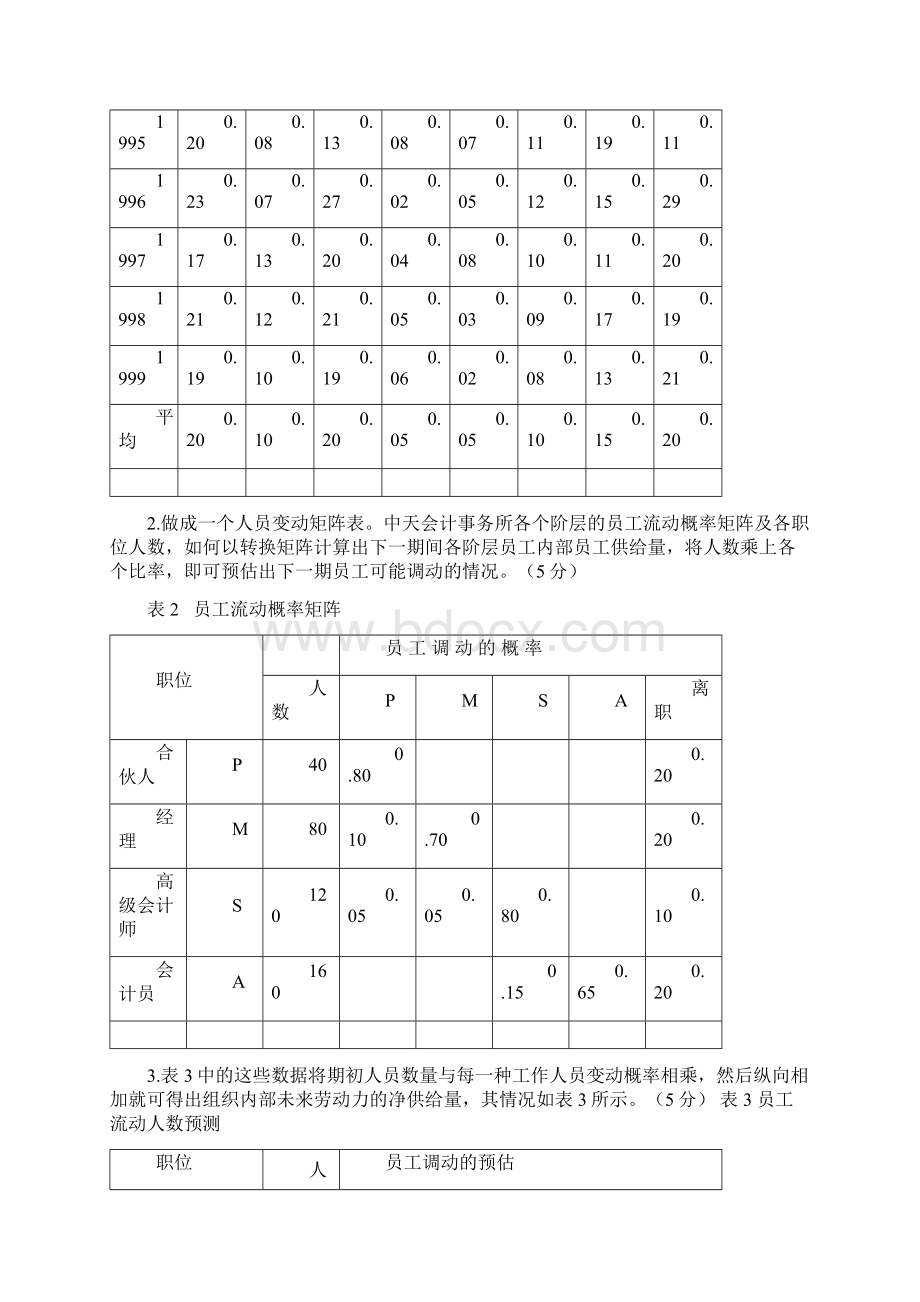 助师管理师技能练习.docx_第3页