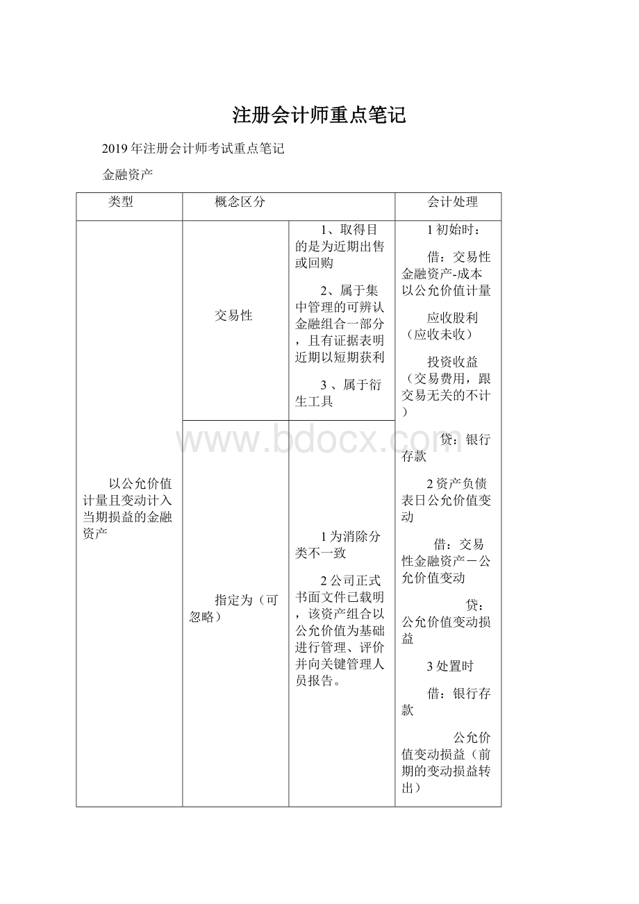 注册会计师重点笔记.docx_第1页