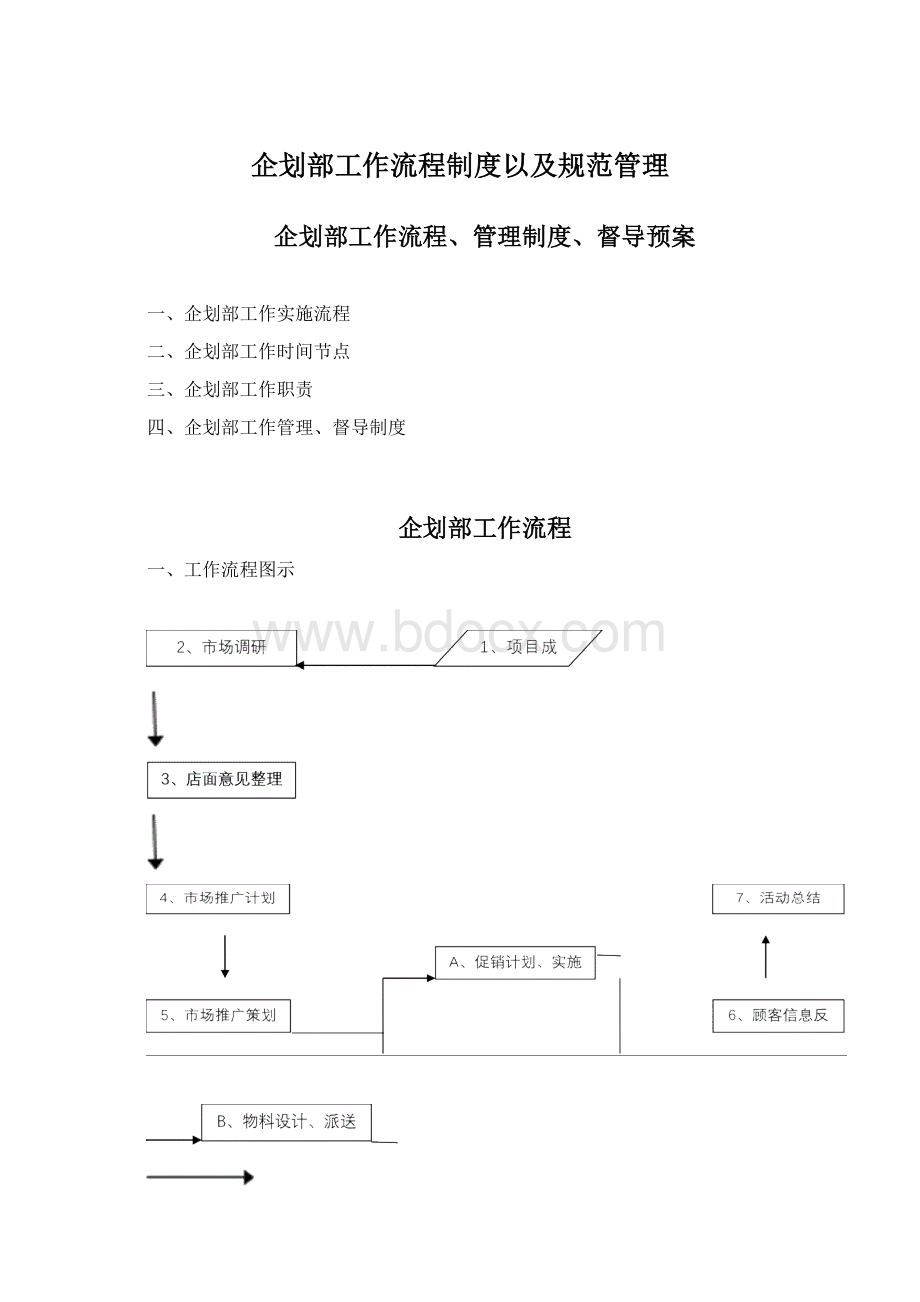 企划部工作流程制度以及规范管理Word文档格式.docx