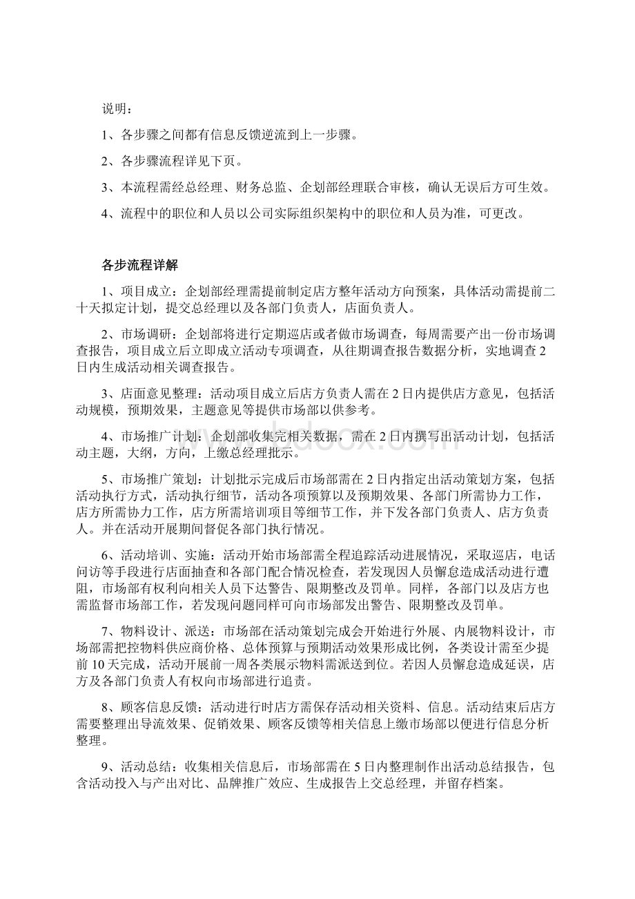 企划部工作流程制度以及规范管理Word文档格式.docx_第2页