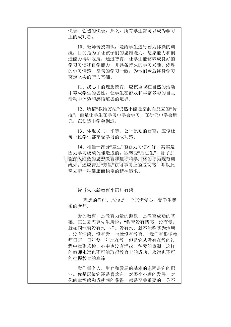 教师教育专著和论文.docx_第2页