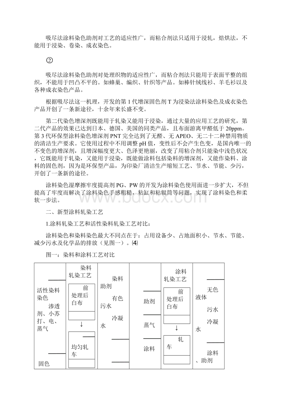 新型涂料染色工艺.docx_第2页