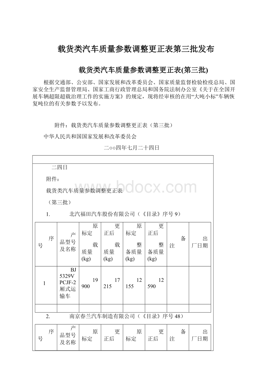 载货类汽车质量参数调整更正表第三批发布Word格式.docx