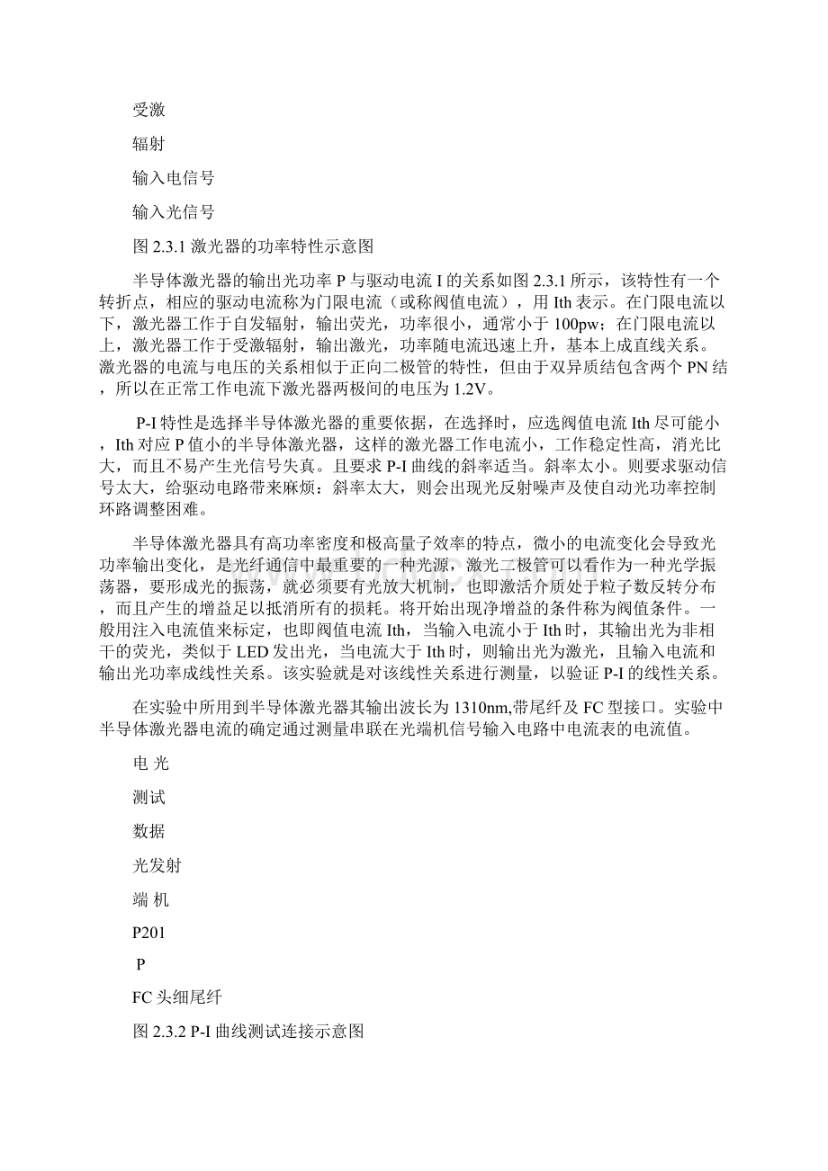 浙江工业大学光纤实验报告.docx_第2页